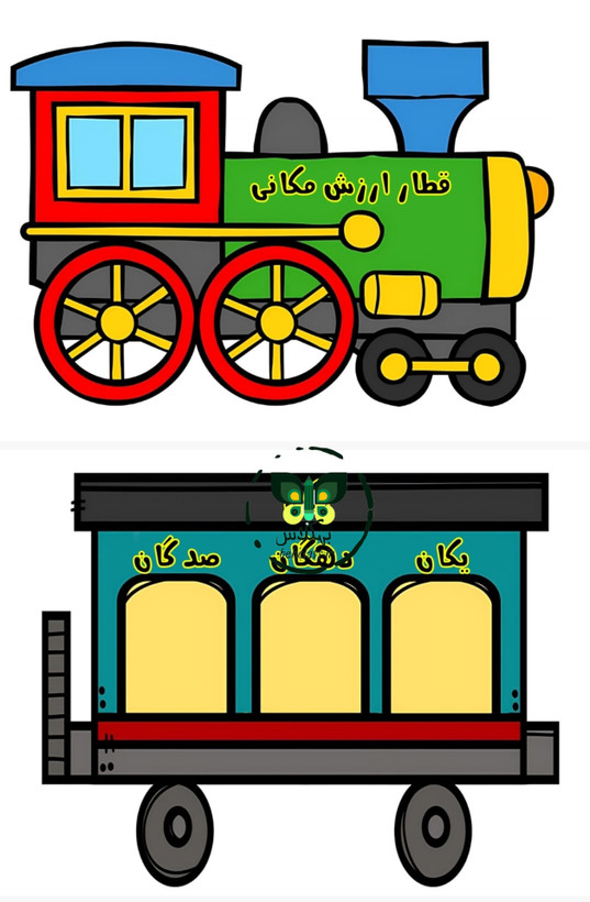 قطار ارزش مکانی کلاس دوم