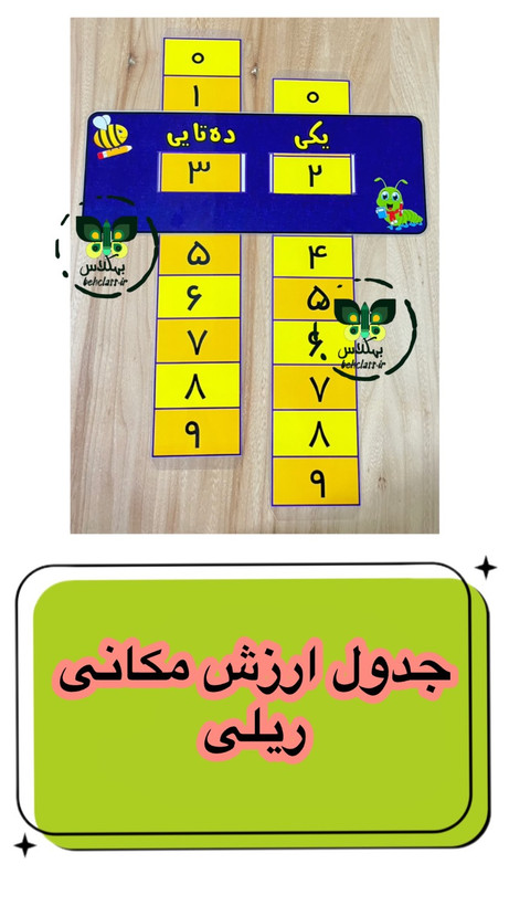 پکیج معلم کلاس اول